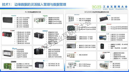 工業(yè)邊緣數(shù)據(jù)管理與分析技術(shù)發(fā)展——于辰濤視角下的計算機(jī)軟硬件技術(shù)開發(fā)