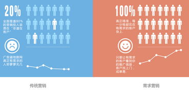 包年推廣與全方位網(wǎng)絡(luò)服務(wù) 卓訊科技助力合肥企業(yè)數(shù)字化轉(zhuǎn)型